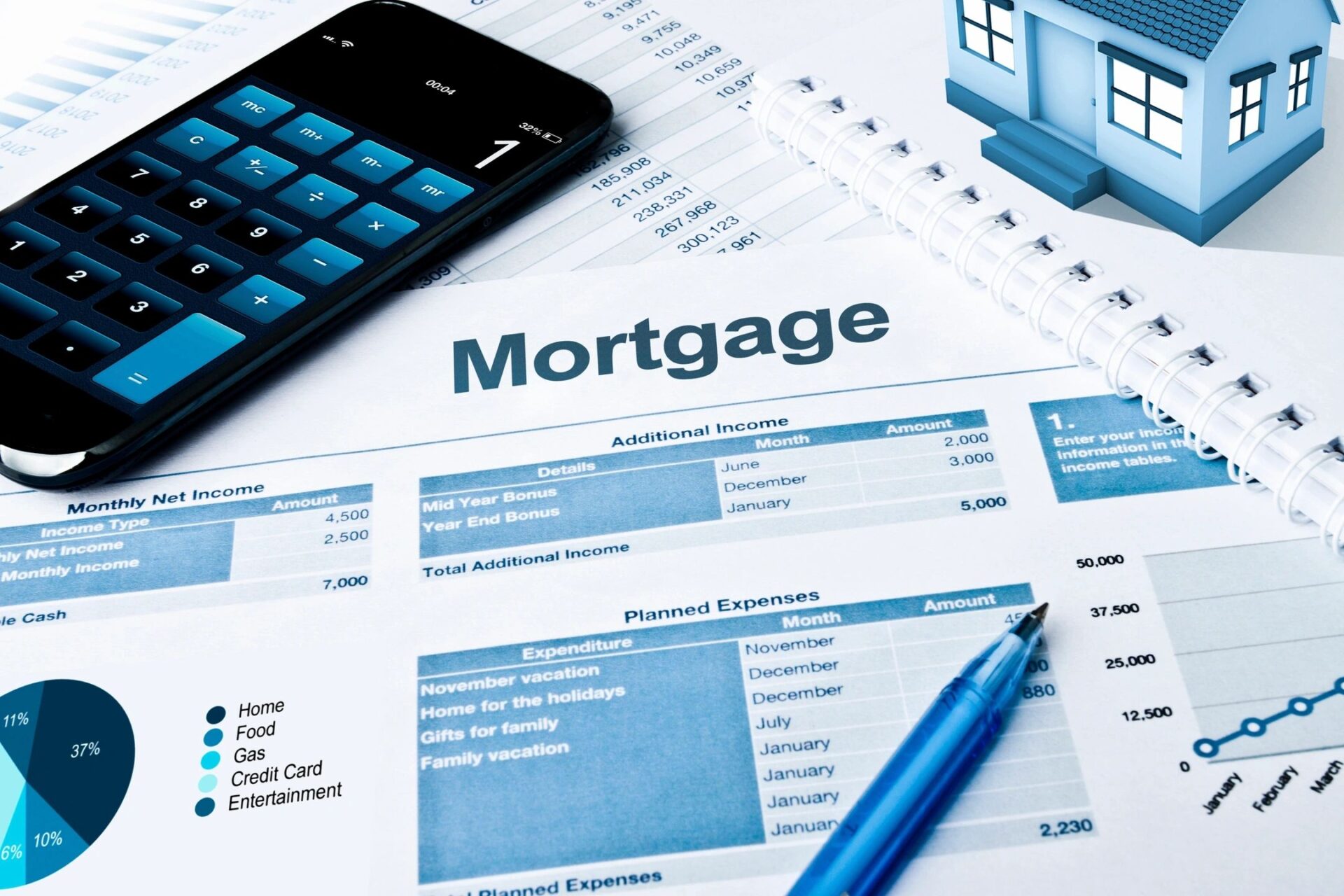 Mortgage Application form